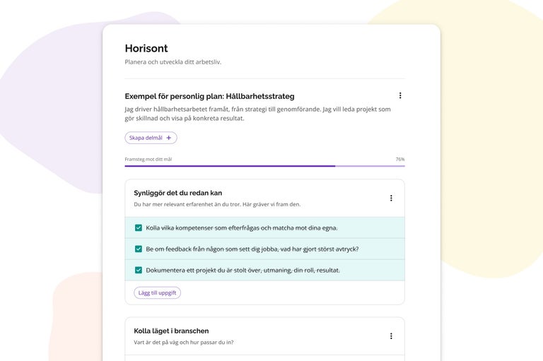 horisont produktbild
